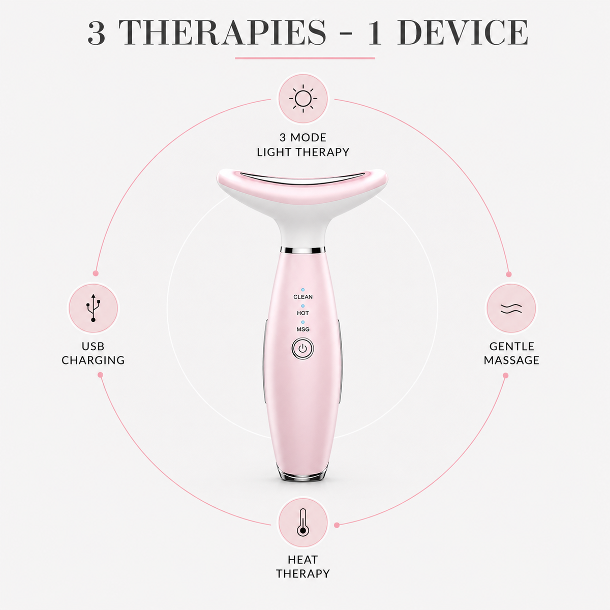 LED Light Technology Facial Treatment Wand