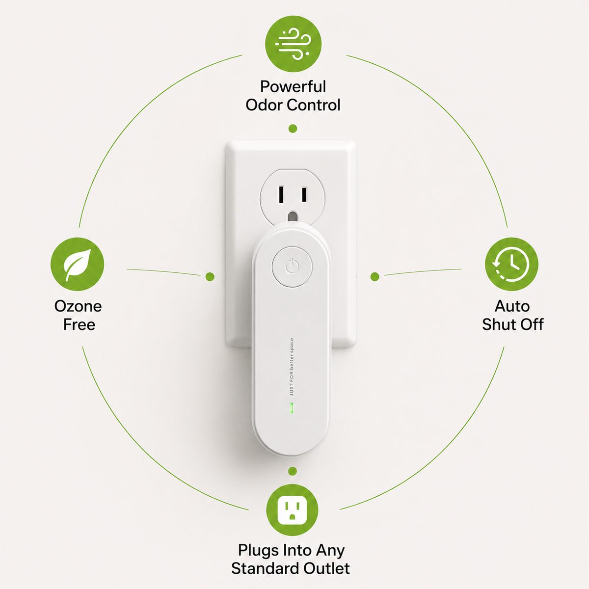 Ionizing Kitchen Odor Eliminator