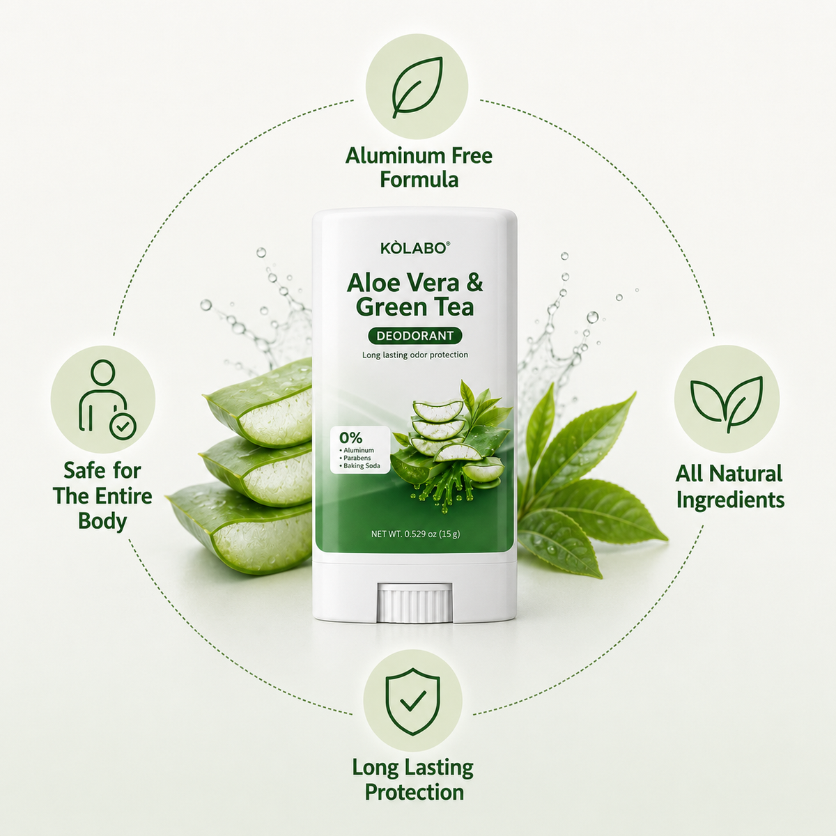 Aloe Vera and Green Tea Deodorant – Aluminum Free Odor Protection