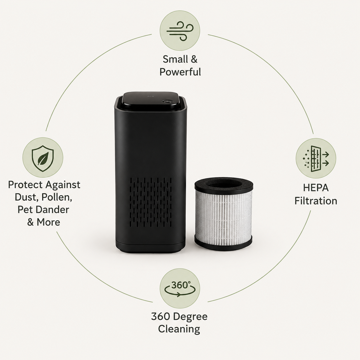 Powerful Compact Air Purifier