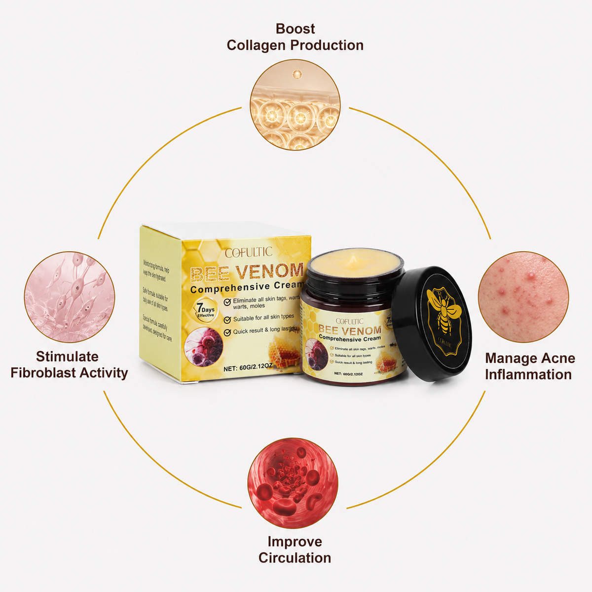 Bee Venom Skin Care